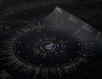 Референдумның тарихи маңызы бар: Қырғызстан ОСК төрағасы Қазақстандағы референдум туралы